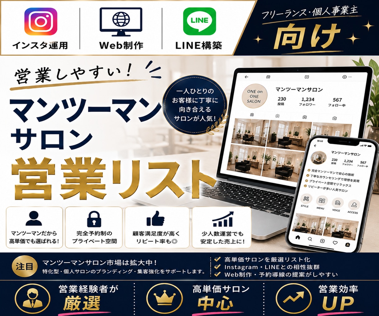 厳選！マンツーマンサロンリストを売ります インスタ運用・Web制作・LINE構築向け【１万件】 イメージ1