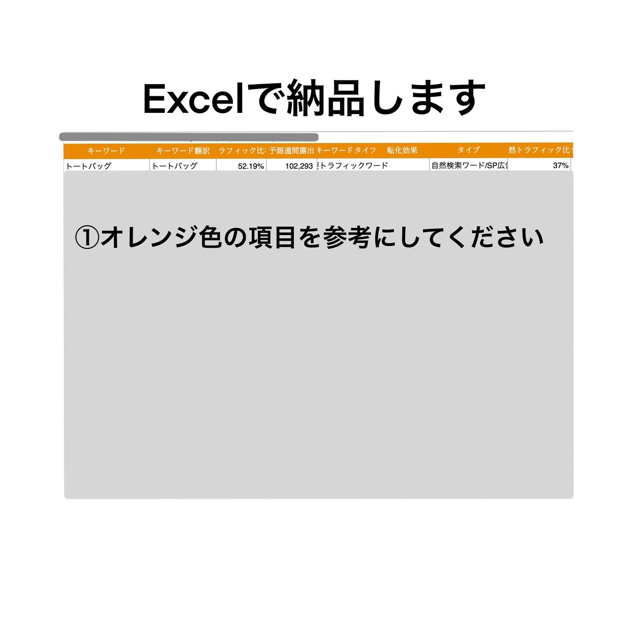 AmazonのASINからキーワード流入納品します セラースプライトを用いてAmazon出品改善をお手伝いします イメージ2