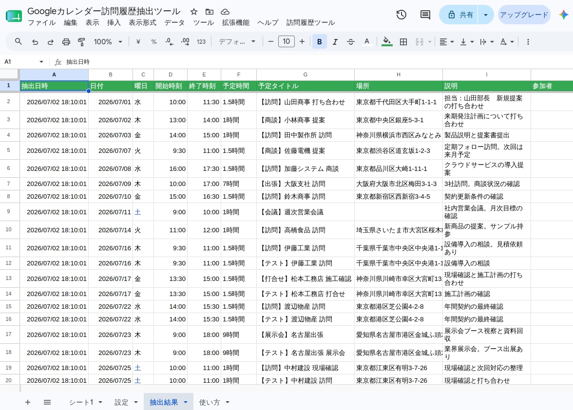 Googleカレンダー予定を一覧表化します 訪問履歴・出張記録をスプレッドシートで整理 イメージ7