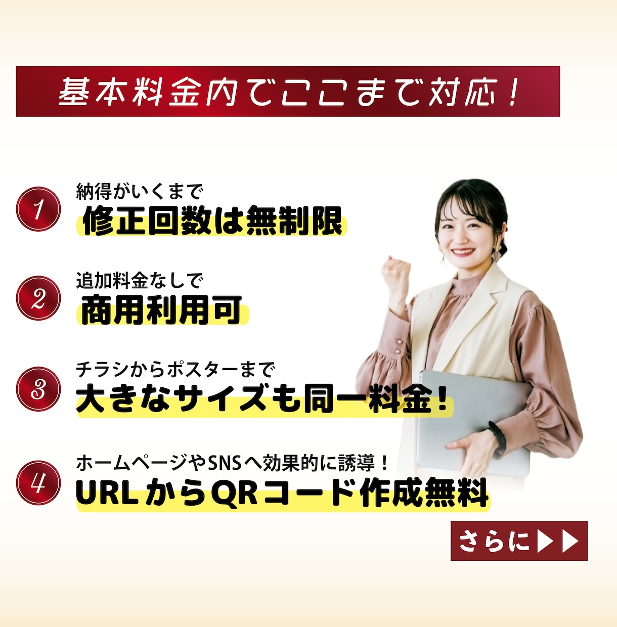 基本料金内でのサービスが充実！サムネイル作ります ★ココナラ/SNS/ブログ/YouTube/各種サイズ対応★ イメージ2