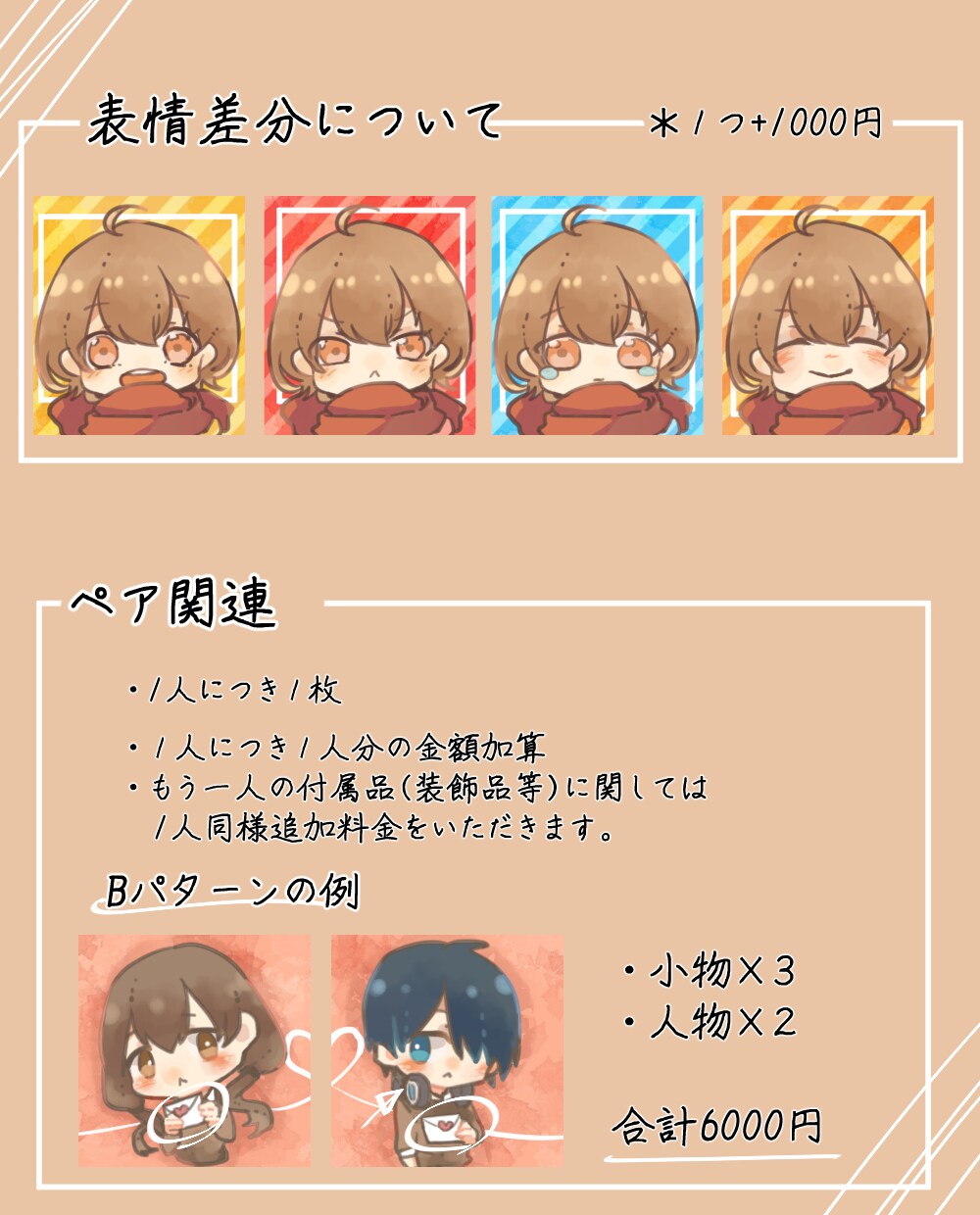 デフォルメアイコン描きます ミニキャラの可愛いアイコンはどうですか？ イメージ6