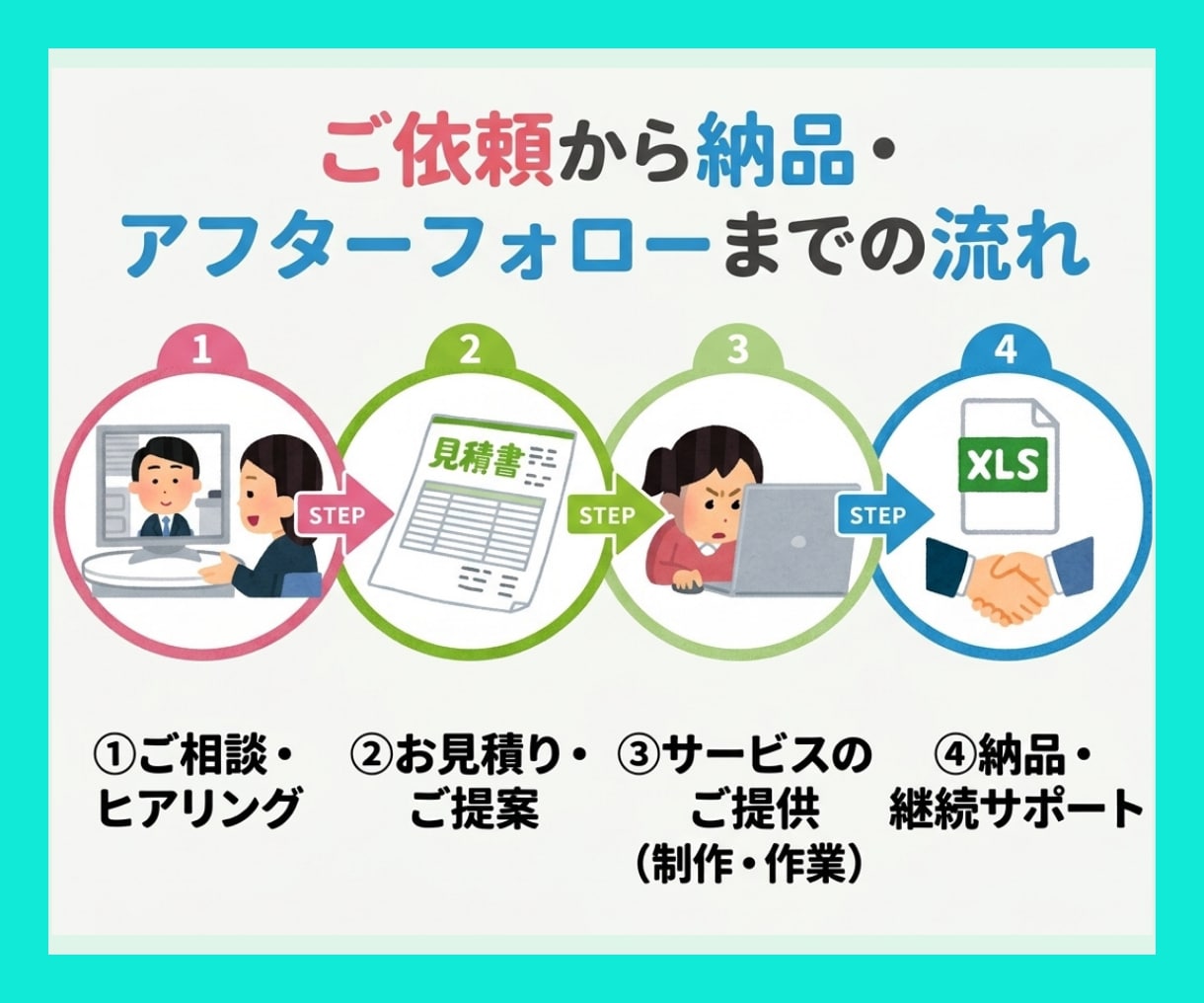 エクセル/Excelの作業を代行します 【MOS上級保有】丸投げ、大量データOK！Excel作業代行 イメージ3