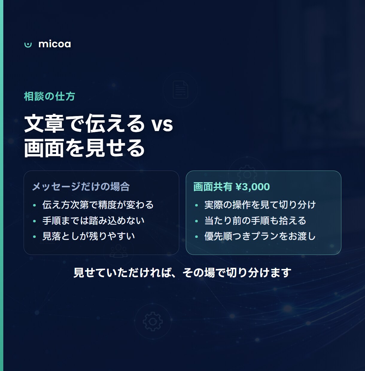 エクセルなどの手作業、自動化できるか診断します 画面共有50分で、何をいくらでできるかが分かります。 イメージ10