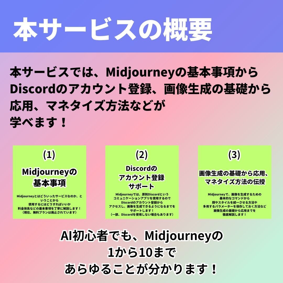 初心者向けにAI画像の作成方法をコンサルします Midjourneyなどの操作方法をコンサル イメージ2