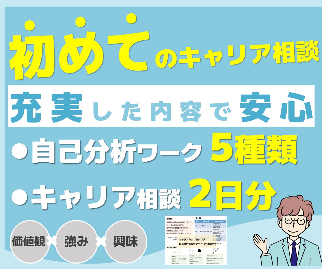 適職分析まで！自己分析・キャリア・転職を支援します キャリアカウンセリング、自己分析、キャリア相談、転職相談 イメージ1