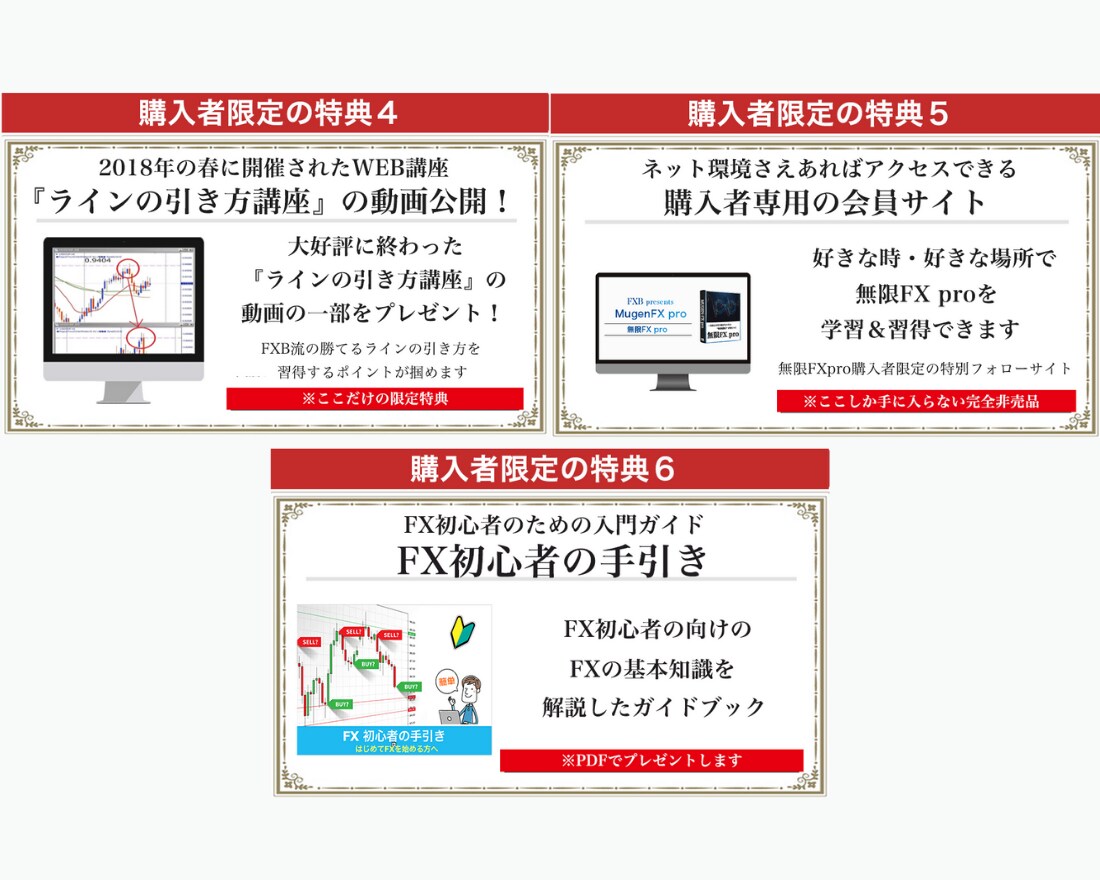 長く使えるFXスキル「環境認識力」を習得できます FXで１度も勝てなかった人が激変？【環境認識力】の秘訣を公開 イメージ10