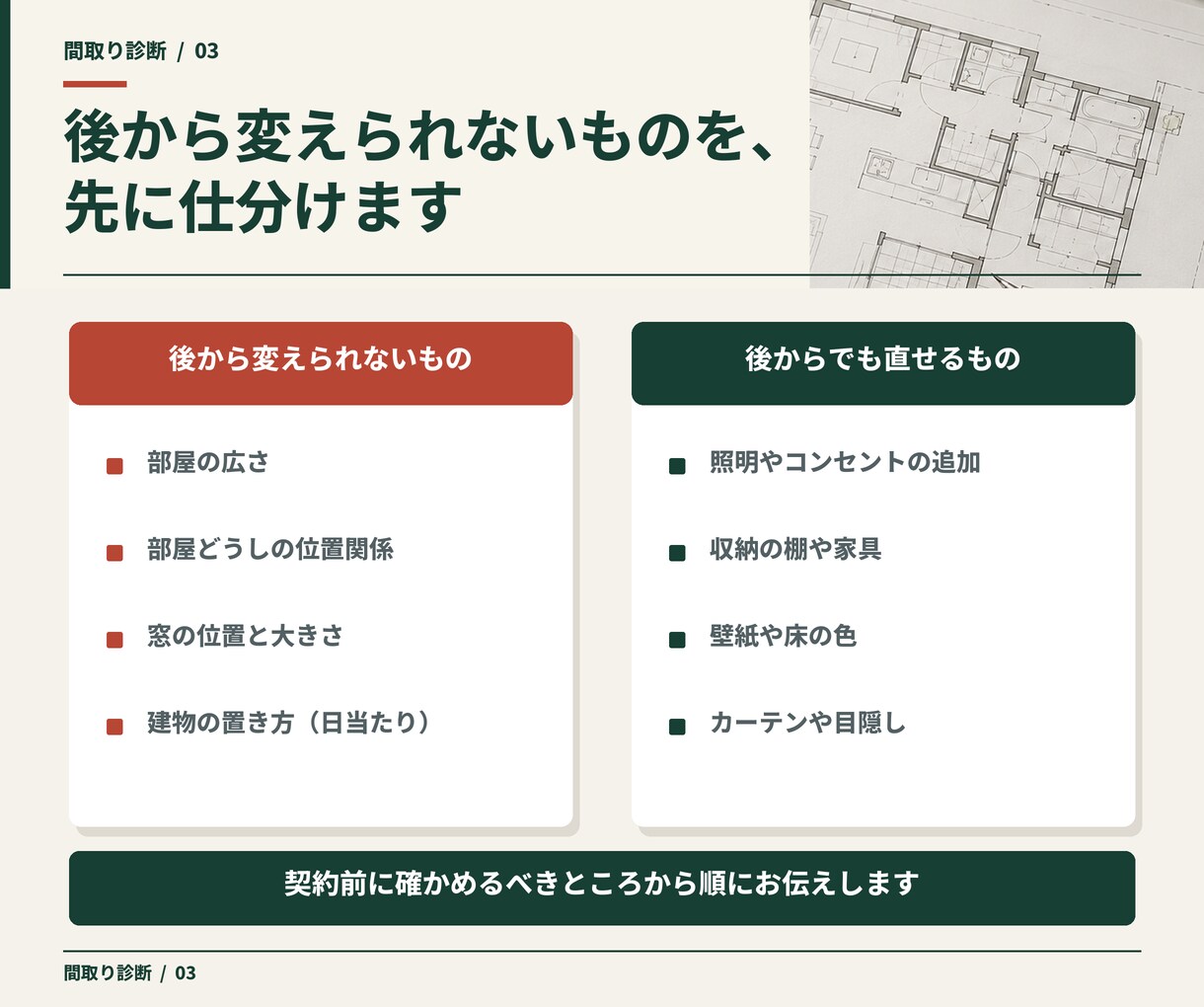 住宅営業23年の建築士が間取りを診断します 【10月末まで先着5名3,000円】改善案を図面に赤入れ イメージ4