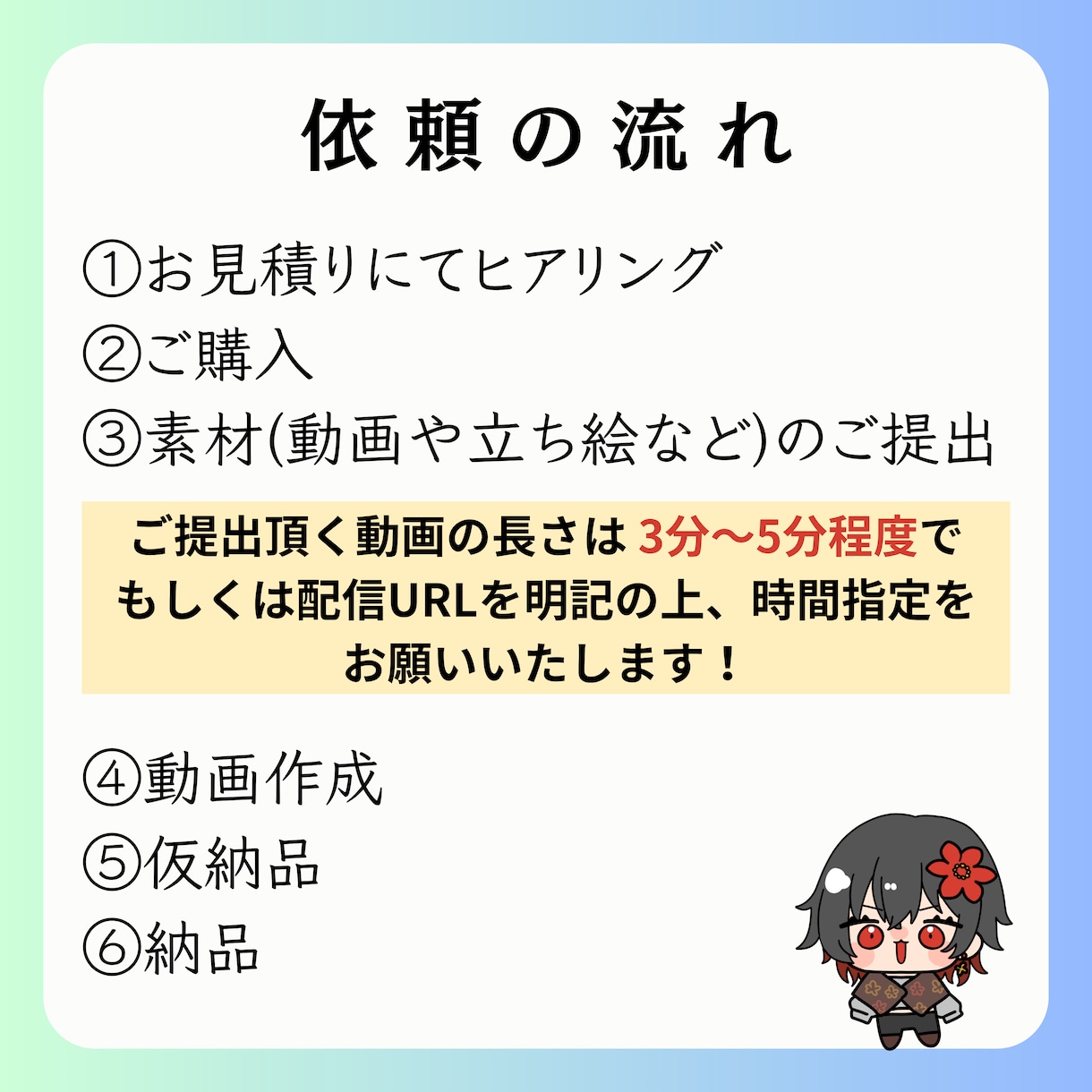 Vtuver様向け！ショート切り抜き動画作成します 現役Vtuberがあなたの活動を応援します！ イメージ3