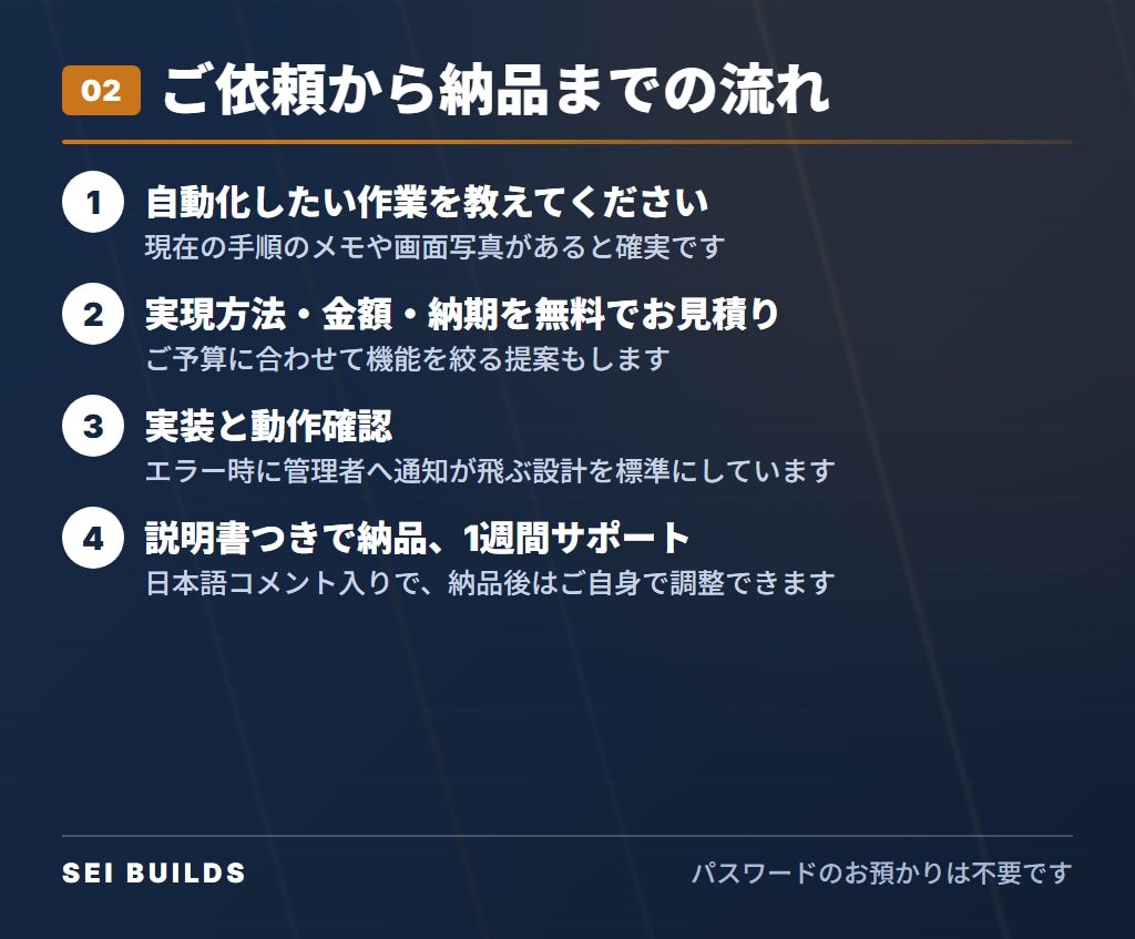 面倒な繰り返し作業をAIとGASで自動化します 毎日の繰り返し作業を、動く仕組みに置き換えます イメージ3