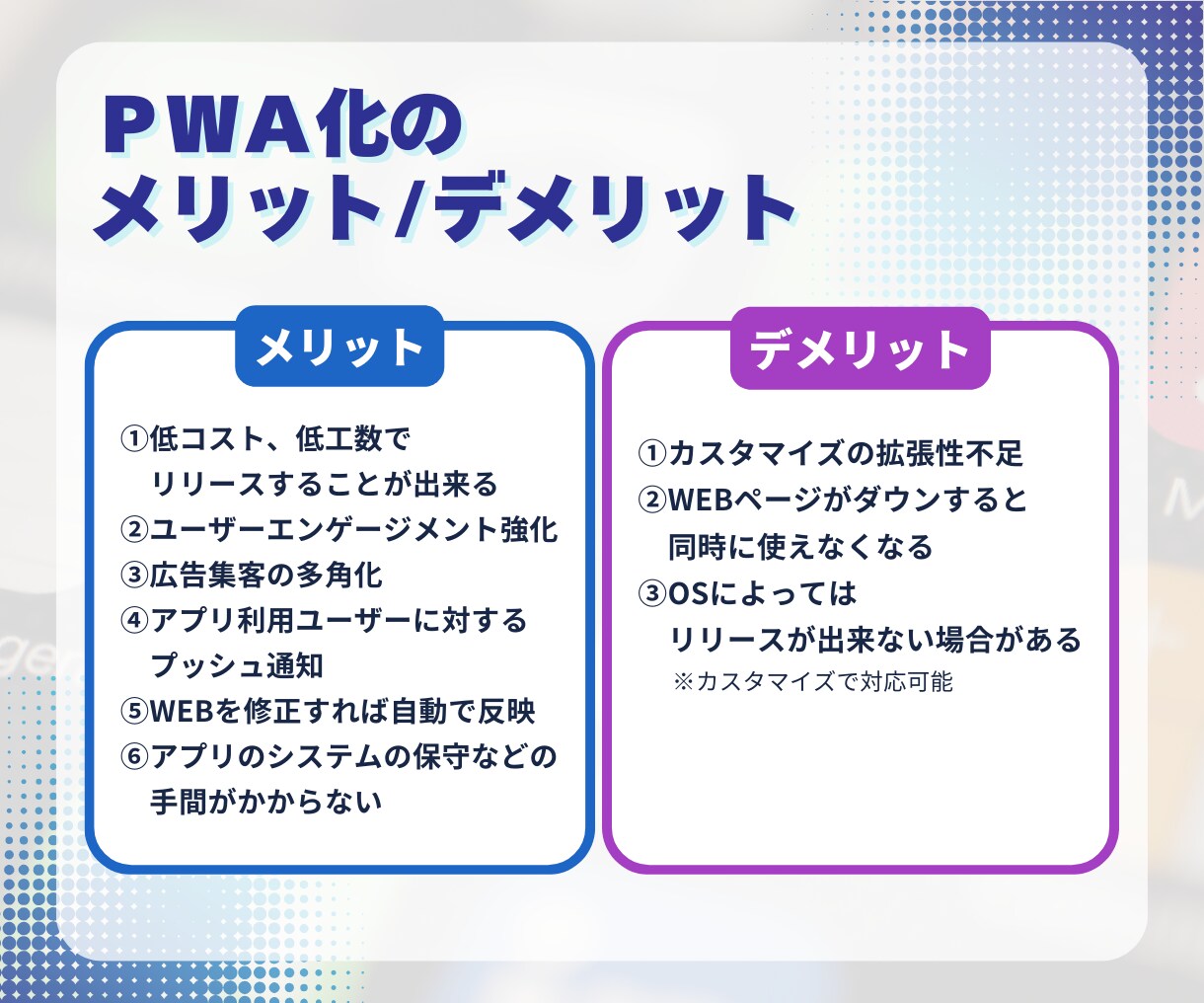Webサイトをそのままアプリ化します 工数と費用を抑え、魅力的なページをアプリにしませんか？ イメージ4
