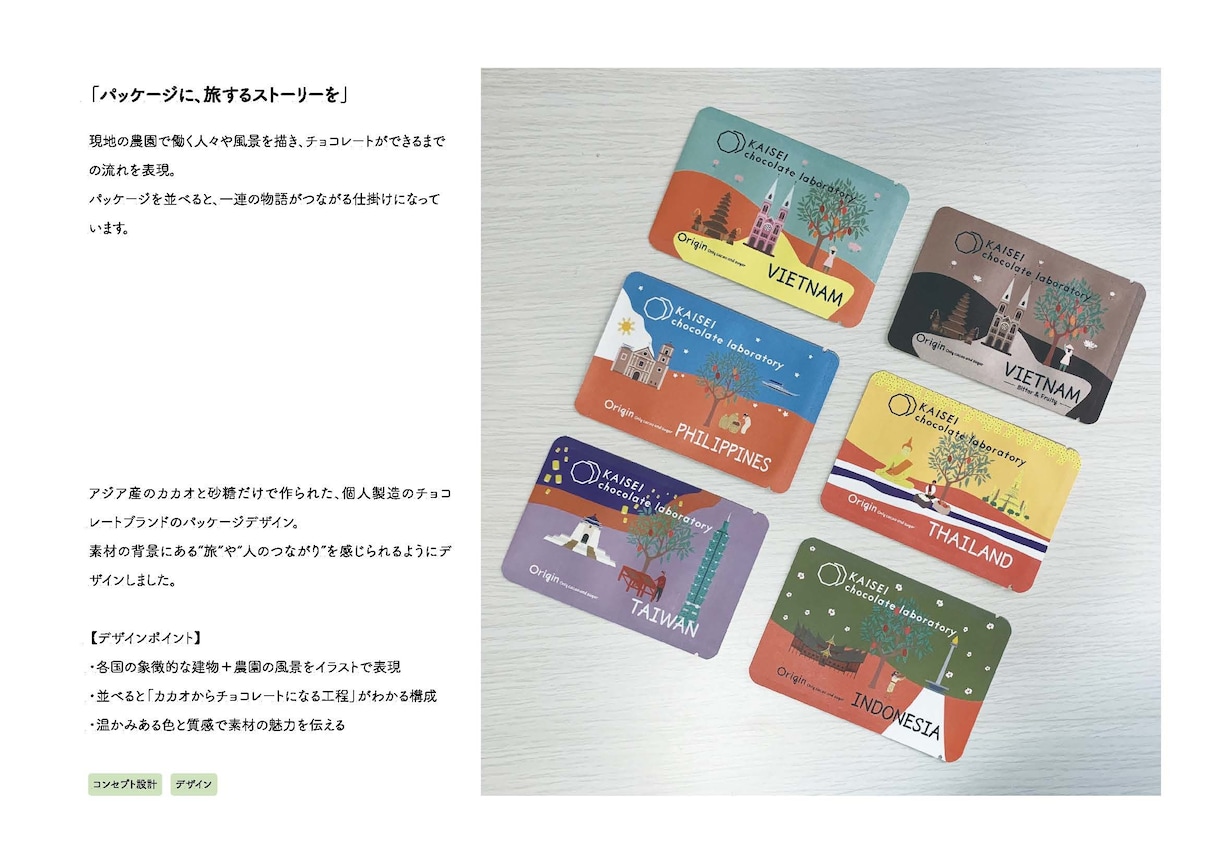 商品がもっと“素敵に見える”パッケージを作ります あなたの商品を“手に取りたくなる”デザインに。 イメージ1