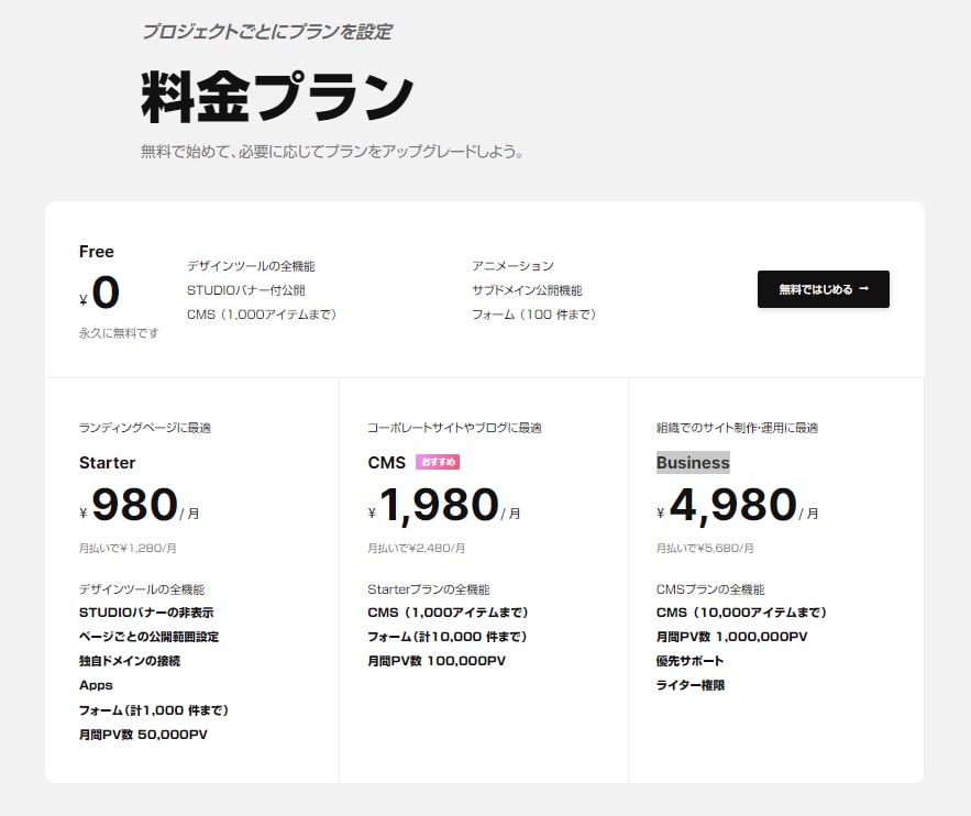 XD/FigmaのデザインをSTUDIO実装します 【Webデザイナー向け】STUDIOでデザインを再現します！ イメージ2
