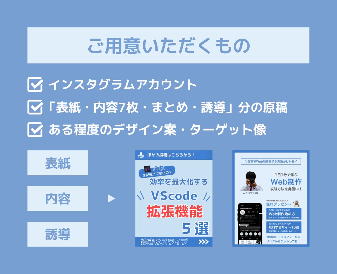 図解でわかりやすいインスタグラムの投稿作ります 購入後もデザインテンプレートで同じデザインが使えて安心！ イメージ5