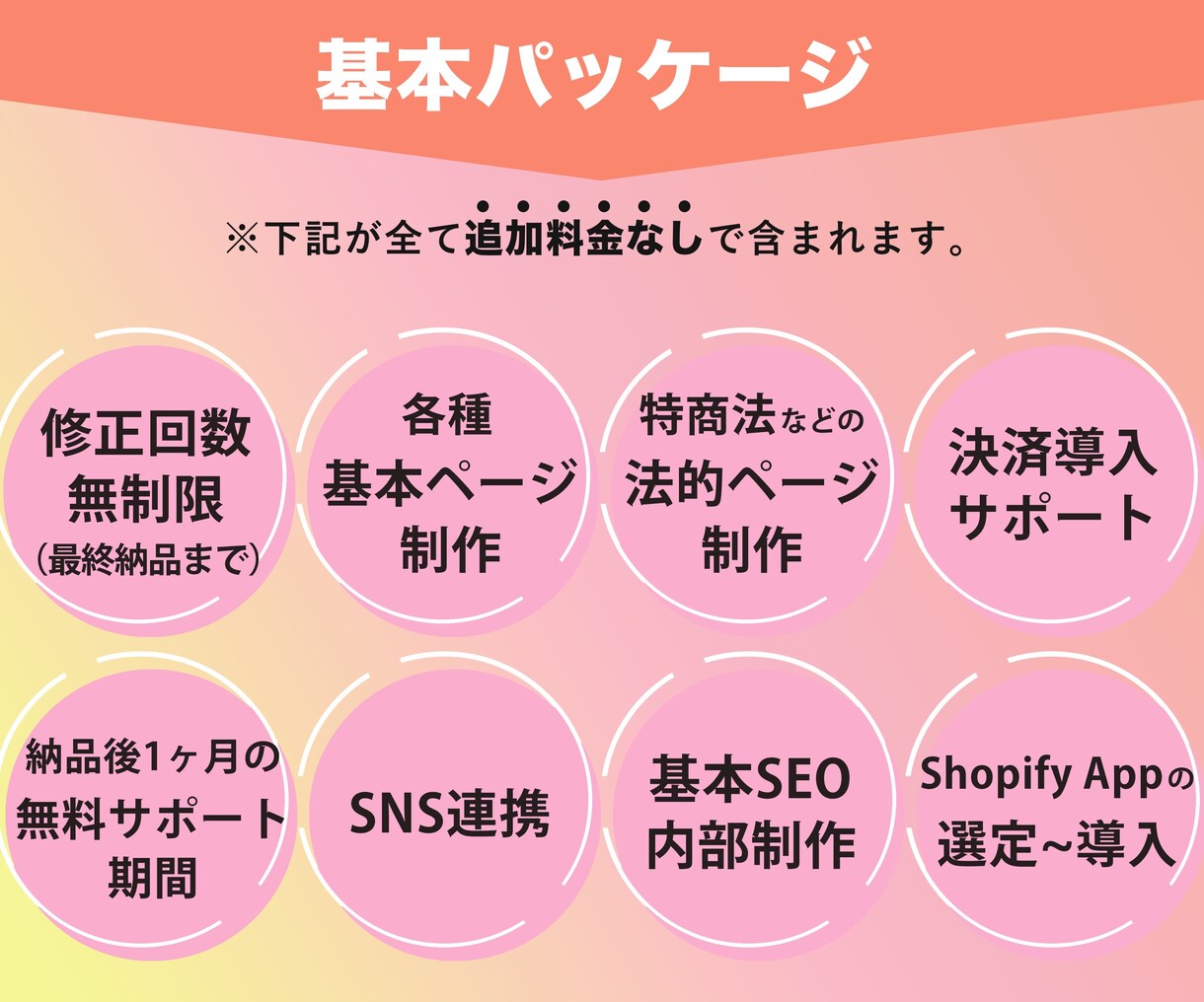 全てお任せ可能！ShopifyでEC構築します 実績多数のプロにあなたに合わせたECサイトを構築します イメージ4