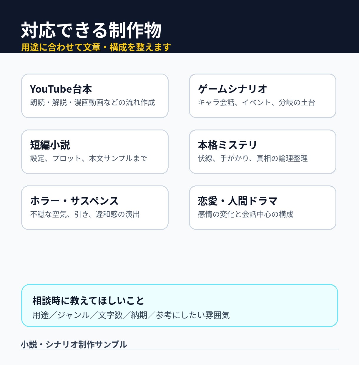 小説・シナリオを書きます 物語の構成から本文まで対応します イメージ2
