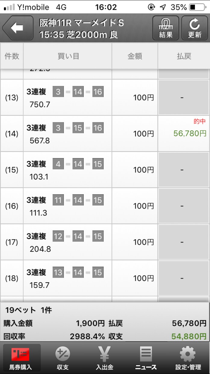 競馬初心者の方に一から競馬を教えます 競馬初心者がいきなり馬券を当てれるようになる イメージ2