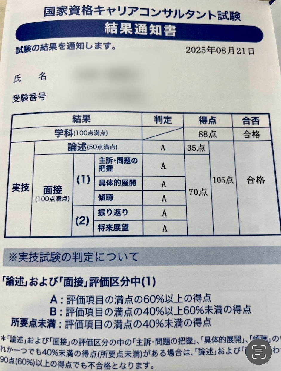 JCDA第29回論述・合格答案（A評価）送ります 新方式になったJCDAの論述・A評価の答案をご参考ください イメージ3