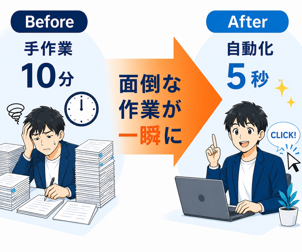 繰り返すExcel作業を自動化・効率化します その手作業、もう不要。最短即日で自動化します イメージ2