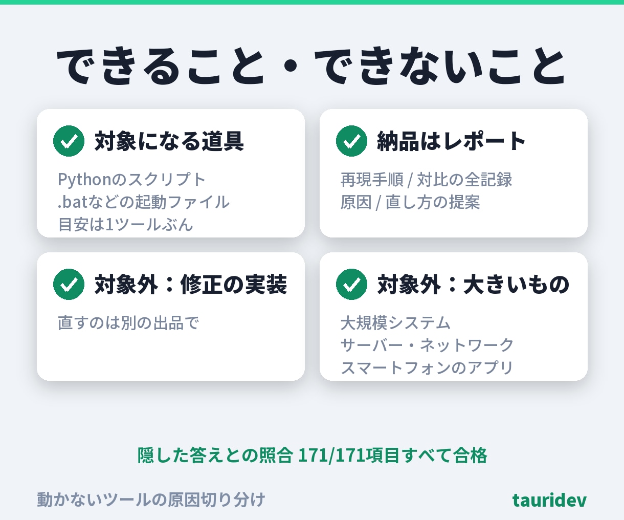 動かないツールの原因を切り分けます 最初に出たエラーで決めつけません。対比の全記録つき・総額表示 イメージ7
