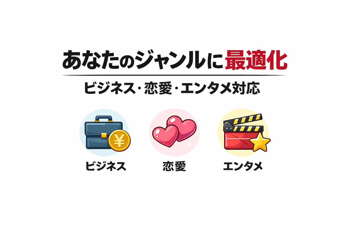 生成AIでショート台本量産します 現役YouTuber監修 ショート台本量産 イメージ6
