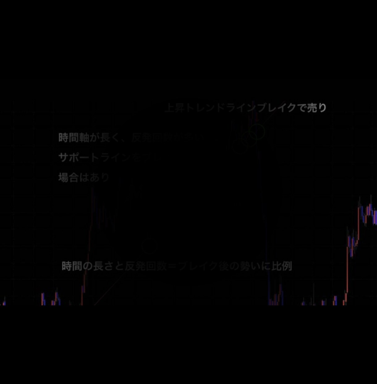 あなたに鉄板のベストエントリーポイントを伝授します 鉄板の利益最大化が見込めるベストエントリーポイント イメージ10