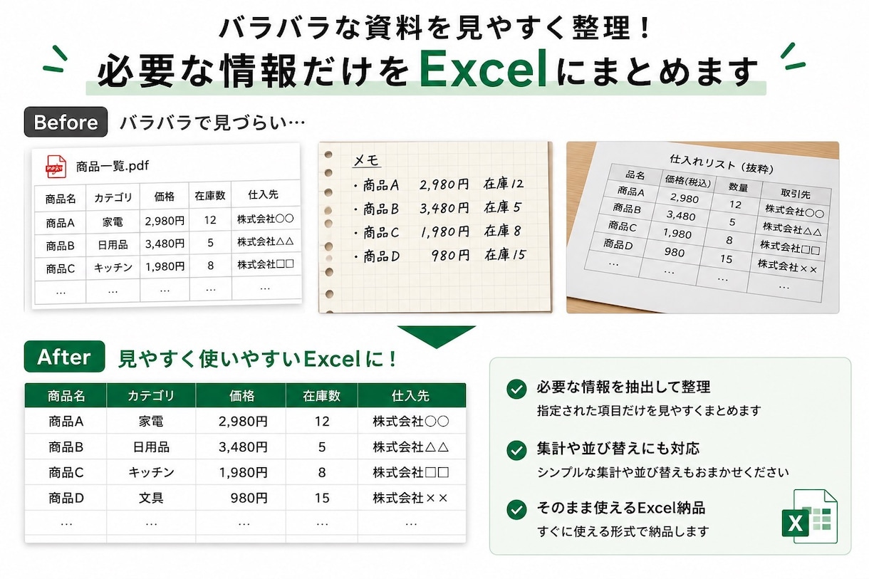 PDF・画像の情報をExcelに整理します 面倒なデータ整理を見やすい表にまとめます イメージ2