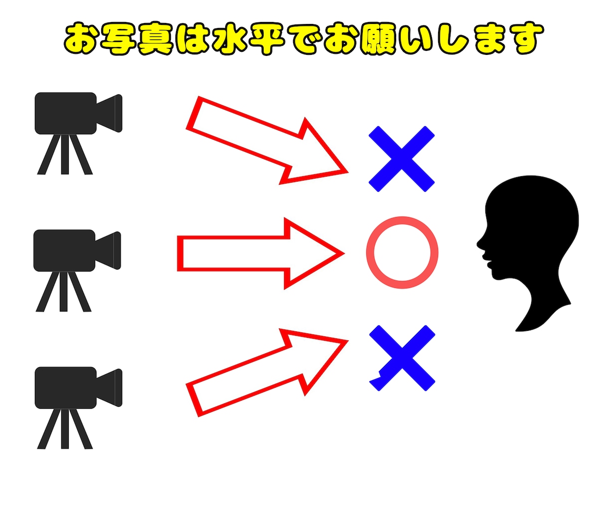 印象アップ！名刺、SNS用似顔絵アイコン描きます 思わず笑顔になる、やさしくてあたたかい似顔絵アイコン！ イメージ8