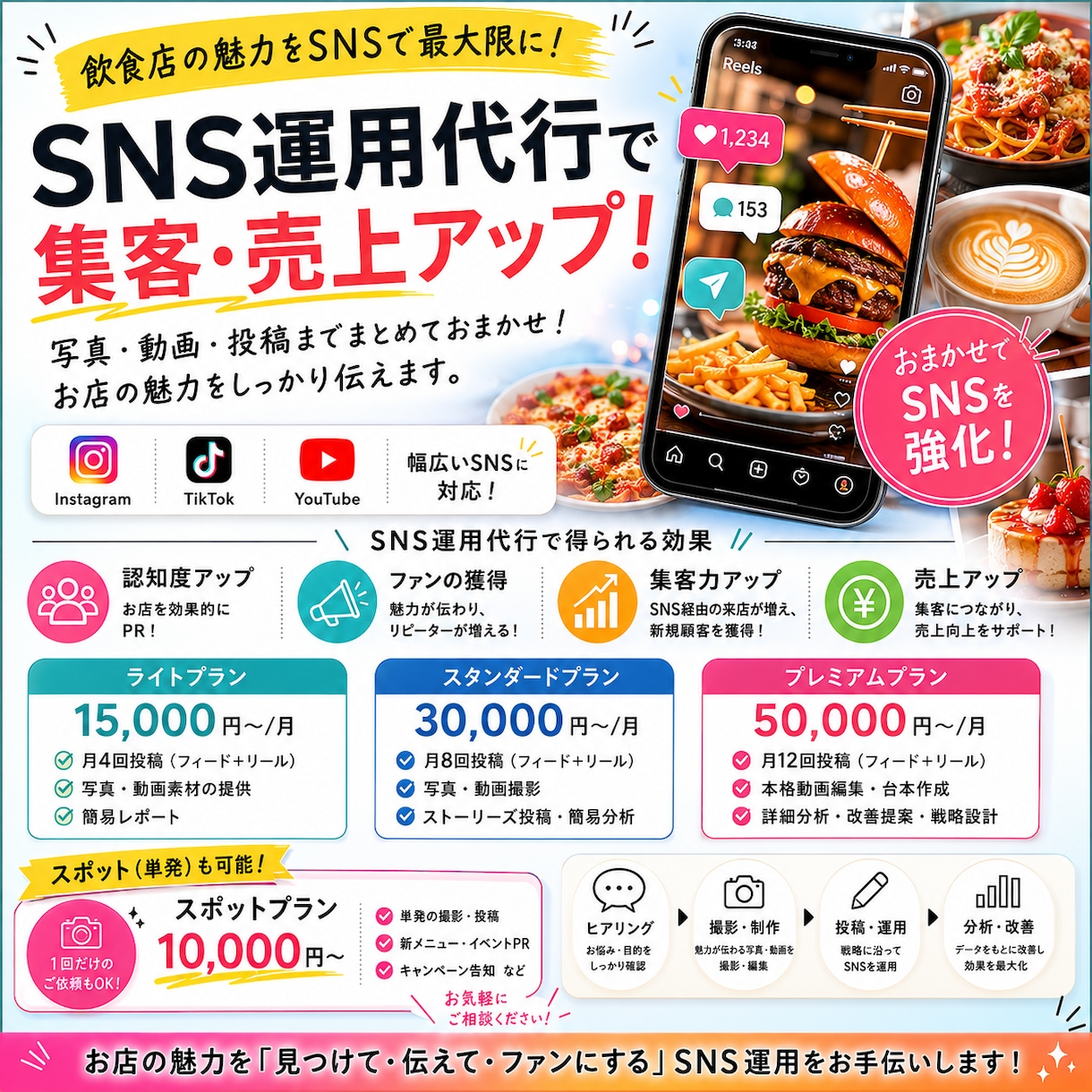 飲食店様のお困りごとを丁寧にサポートします SNS運用で集客・フォロワー・知名度アップを図りませんか！ イメージ1