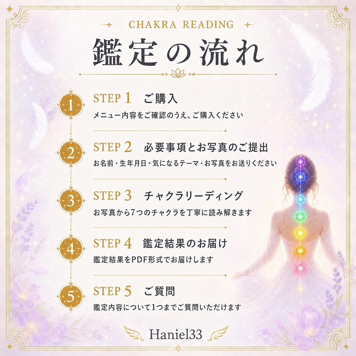 7つのチャクラから今のあなたを読みます 写真から心・人間関係・行動力を読み解きます イメージ4