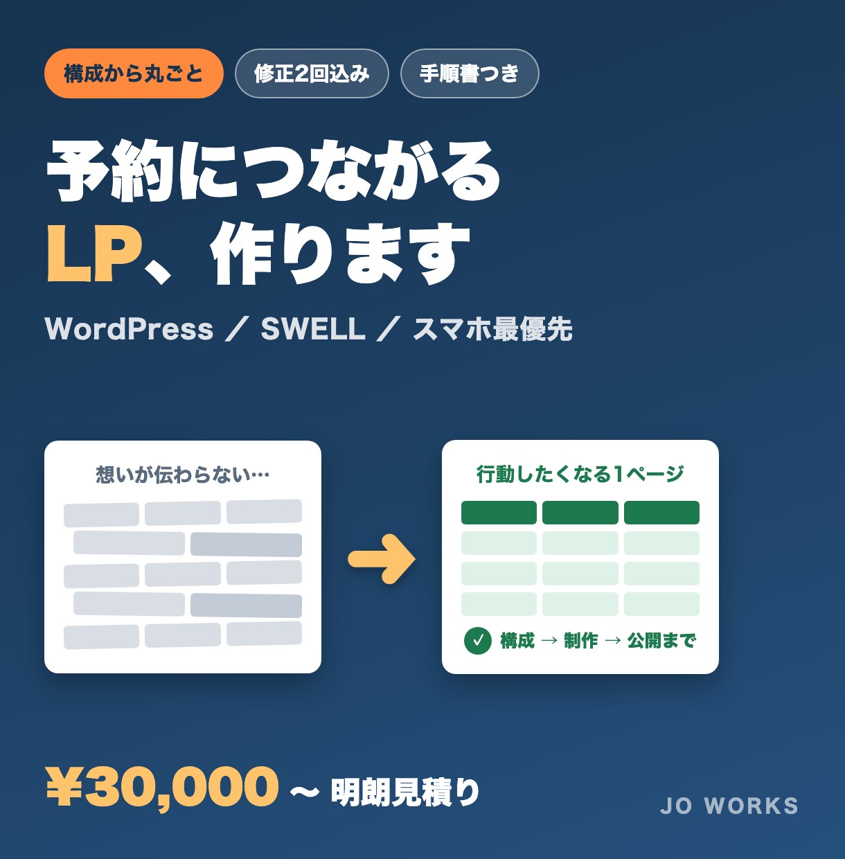SWELLでスマホに強いLPを制作します 予約・問い合わせにつながる1ページを、丁寧に。 イメージ2