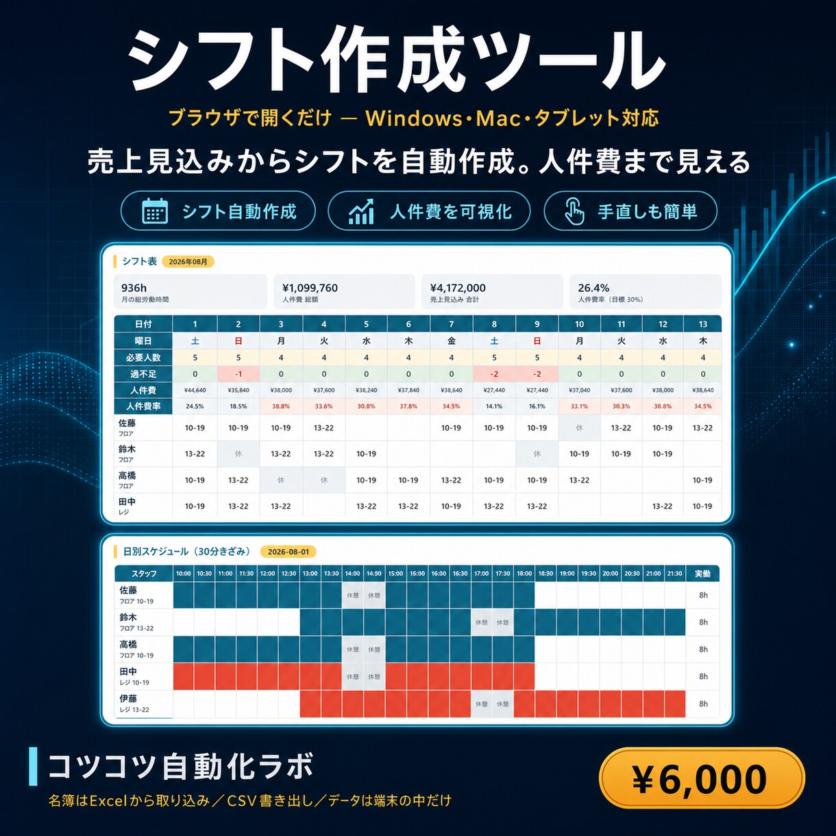 Excel不要のシフト作成ツールをお渡しします Mac・iPadでも動く。人件費まで自動計算するシフト管理 イメージ1