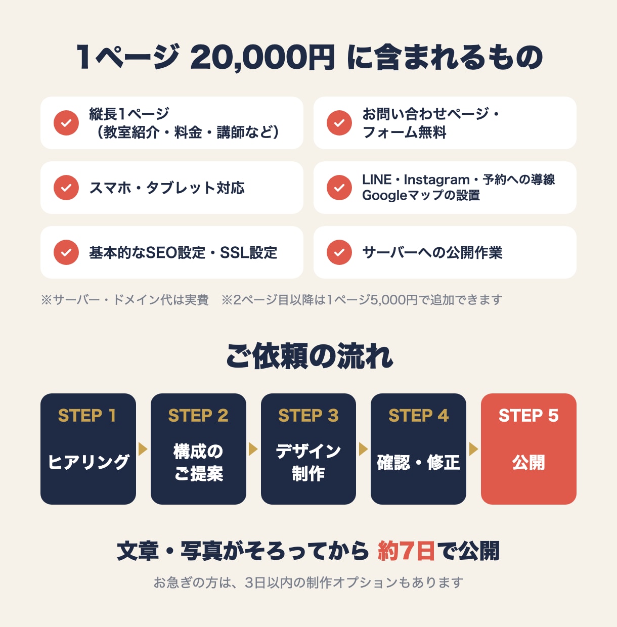 教室・スクールのホームページを2万円で制作します 習い事・ピラティス・ヨガ教室に体験の申し込みにつながるHP イメージ2