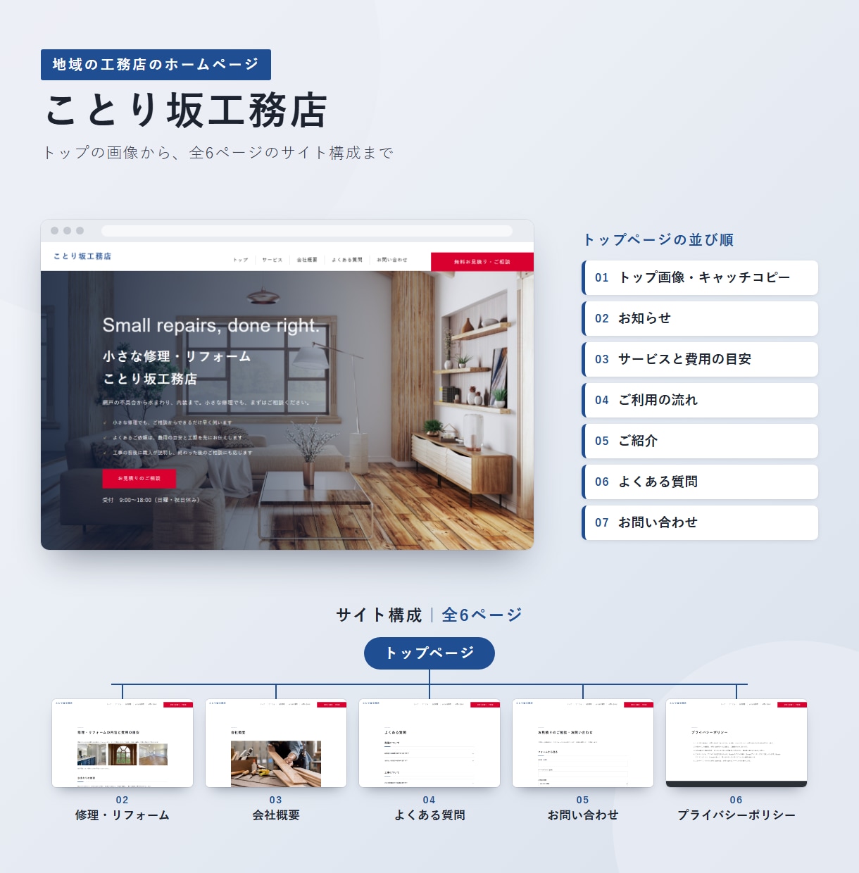 文章も丸投げ｜AI検索時代のホームページ制作します WordPress・SEO設定込み｜設計書を先にお見せします イメージ4