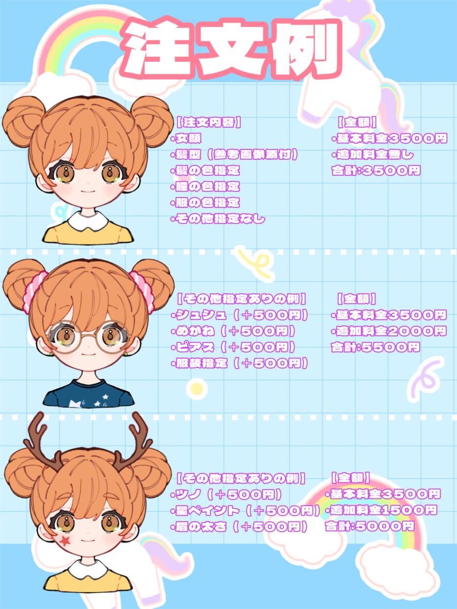 残り7名様限定価格‼️商用ok‼️で制作します 簡単やりとりで最短即日納品！背景透過ですぐ使えます！ イメージ4
