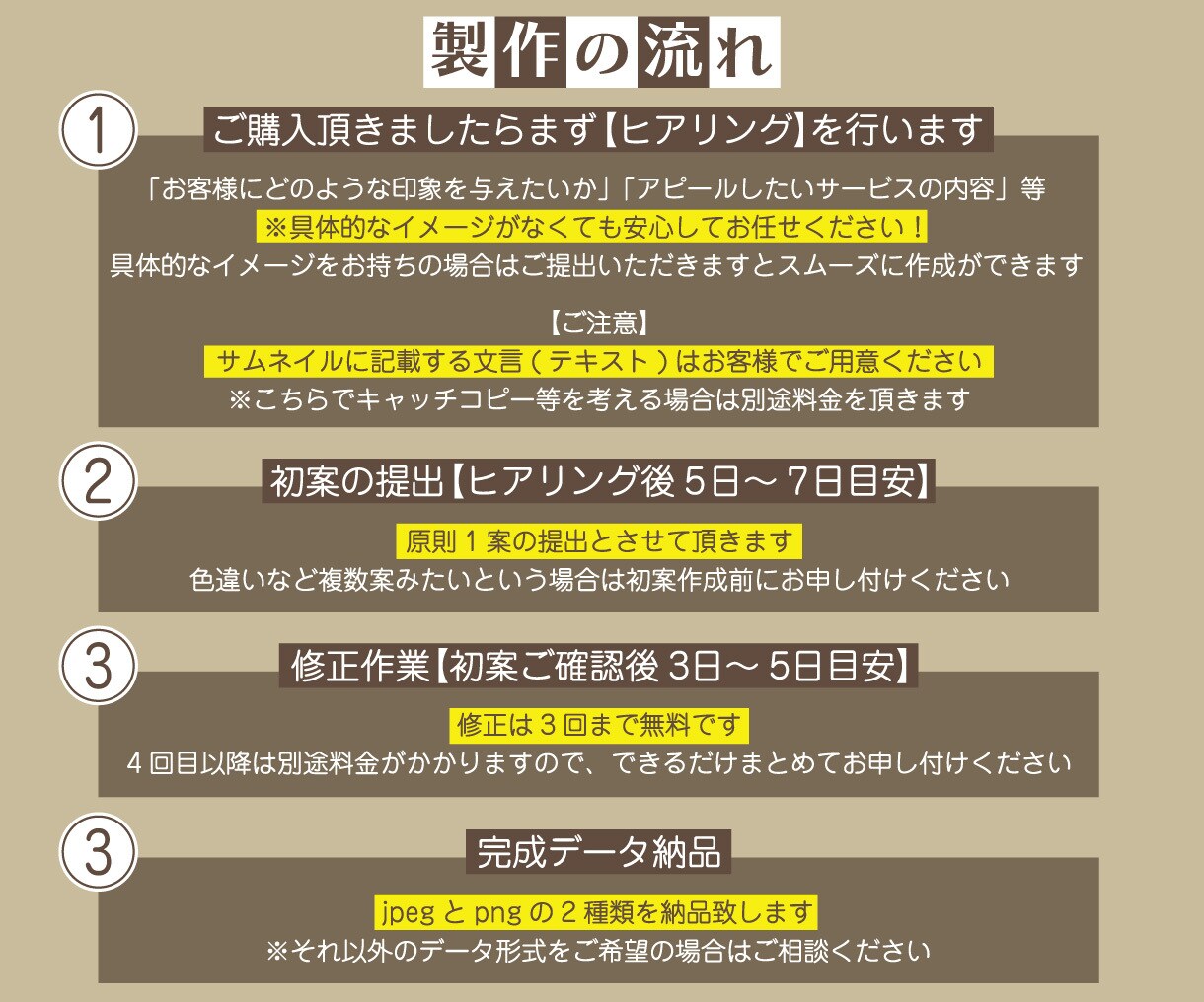 わかりやすく魅力を伝える効果的なサムネイル作ります 【ココナラ】【YouTube】【note】用のサムネイル制作 イメージ10