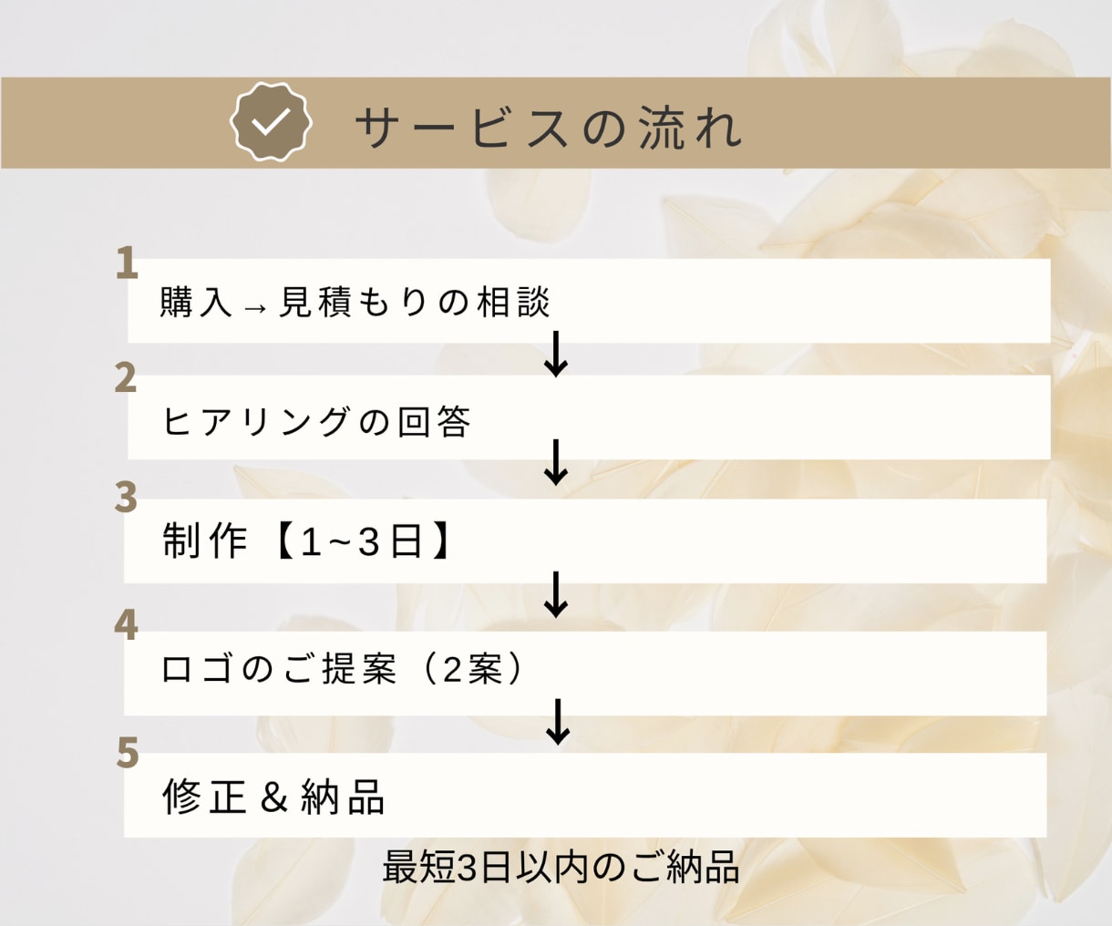 親しみやすく印象に残るロゴを作成します 修正無制限｜愛されるロゴデザイン！想いを「形」に イメージ6