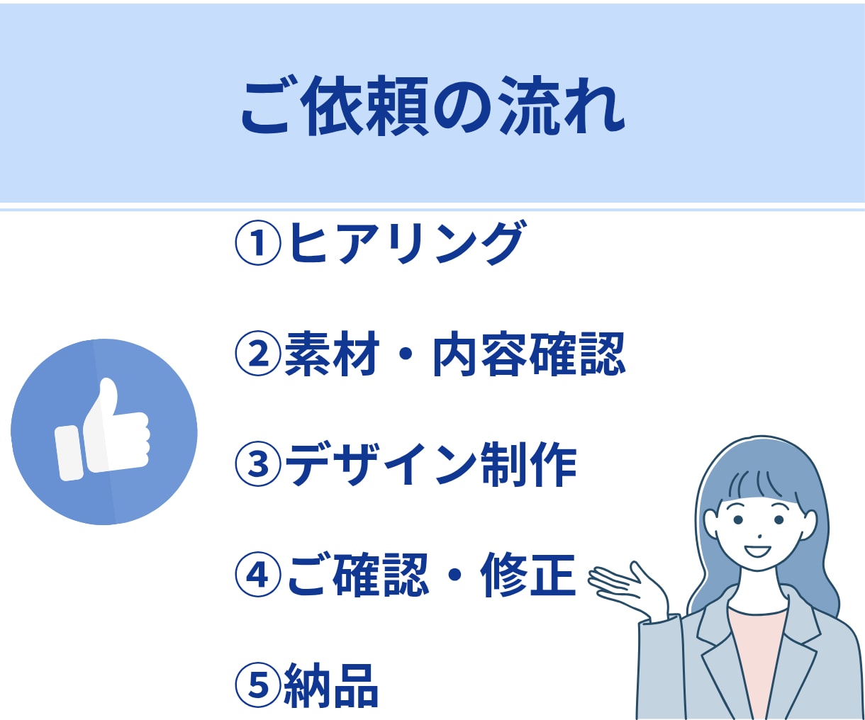 2枚2000円Instagram投稿画像制作します 現役看護師×SNS 最短2日納品・医療/美容/飲食幅広く対応 イメージ7