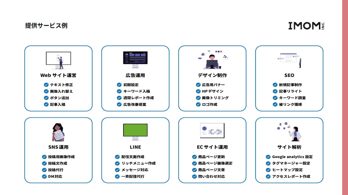 集客・採用・売上など目的に応じた戦略を構築します 戦略立案から運用改善まで、集客導線を一気通貫で支援 イメージ2