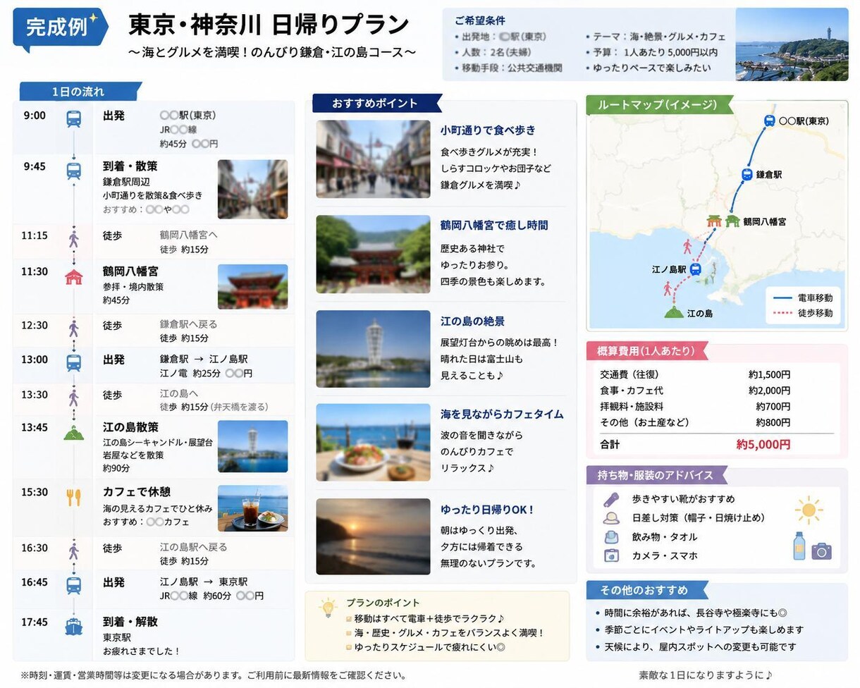 東京・神奈川の公共交通機関の日帰りプランを作ります 休日どこに行こう？を解決！電車・バス等で楽しめるご提案します イメージ3