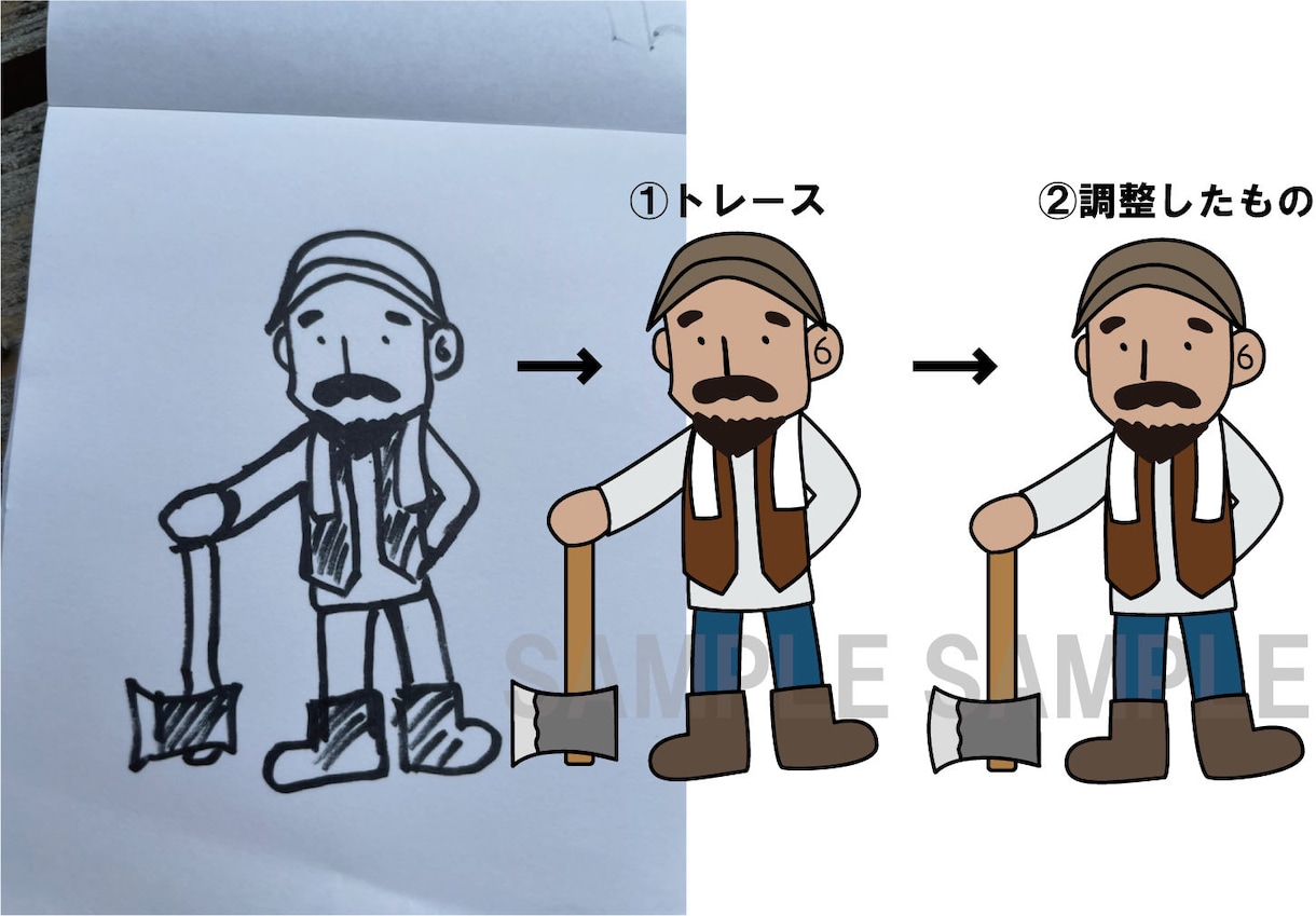 手描きイラスト・ロゴ等キレイにデータ化します 印刷やグッズ制作、SNS・Webなど様々な用途で活用できます イメージ8