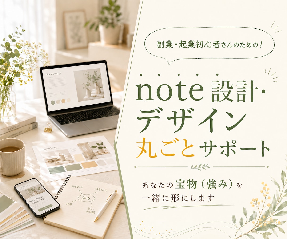 選ばれるnote導線を一緒に設計します プロフィール・発信テーマ・有料noteまでつながる土台づくり イメージ1