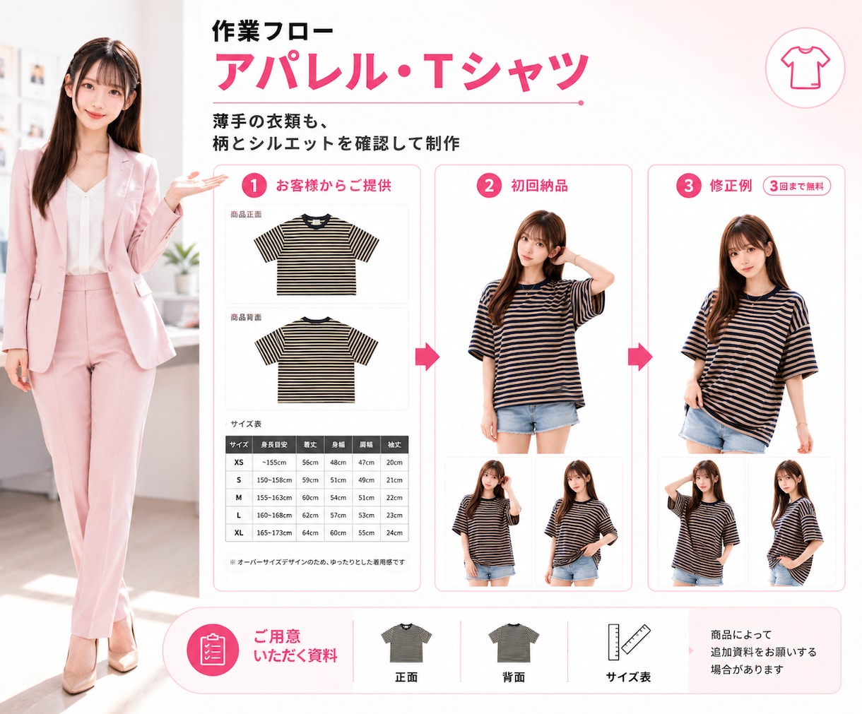モデル撮影不要！AIモデル使用の広告画像を作ります 同じAIモデルを継続使用できるため、ブランドイメージが統一 イメージ3