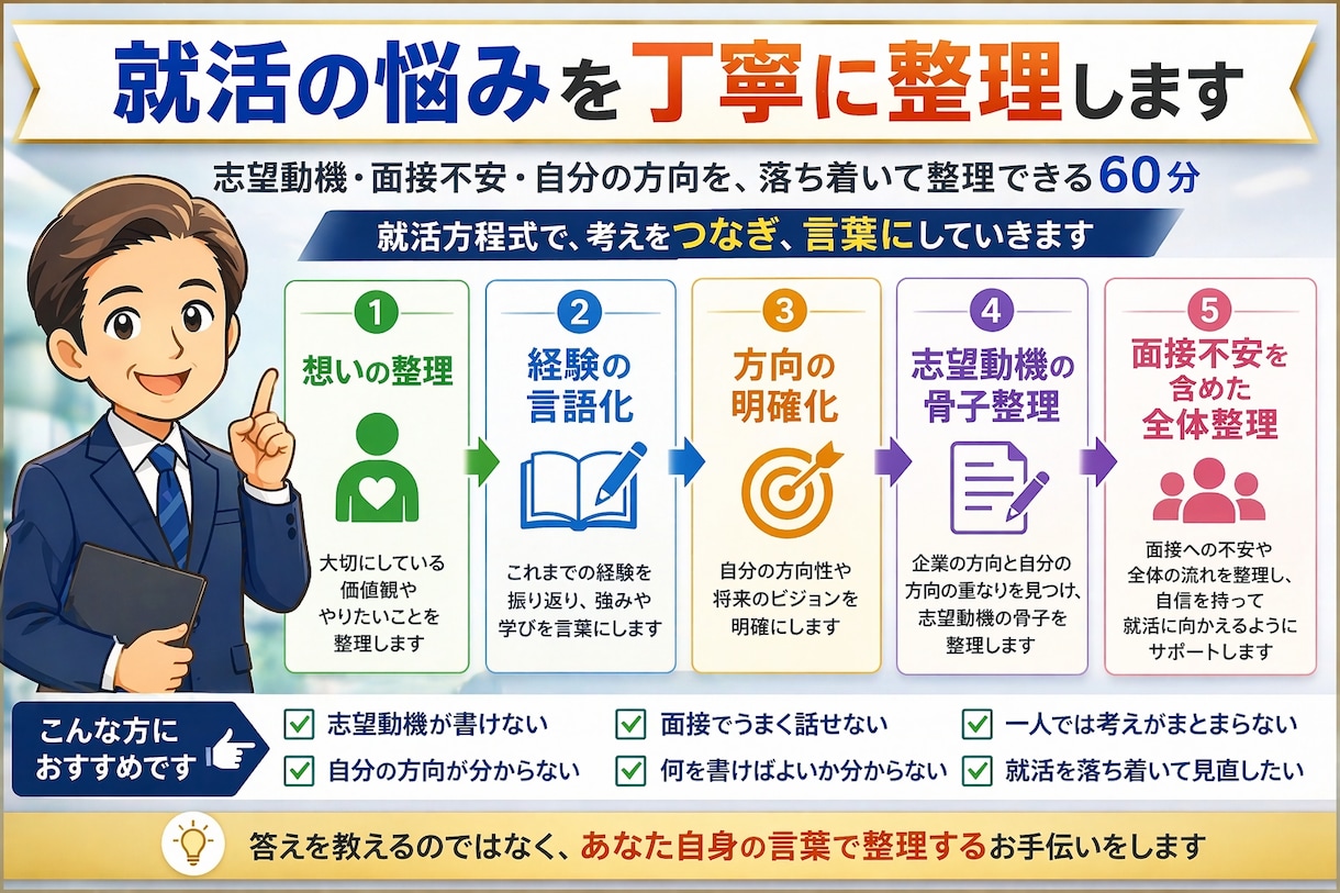 元上場企業人事が就活の悩みを丁寧に整理します 志望動機・面接不安・自分の方向を、落ち着いて整理したい方へ。 イメージ2