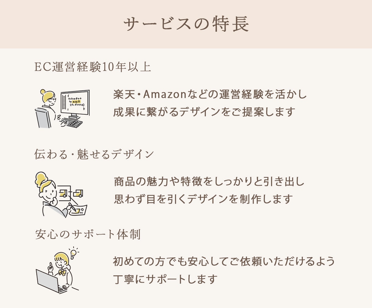 ECサイト向け商品画像を制作します EC運営経験を活かし、商品の魅力が伝わる画像を制作します イメージ3