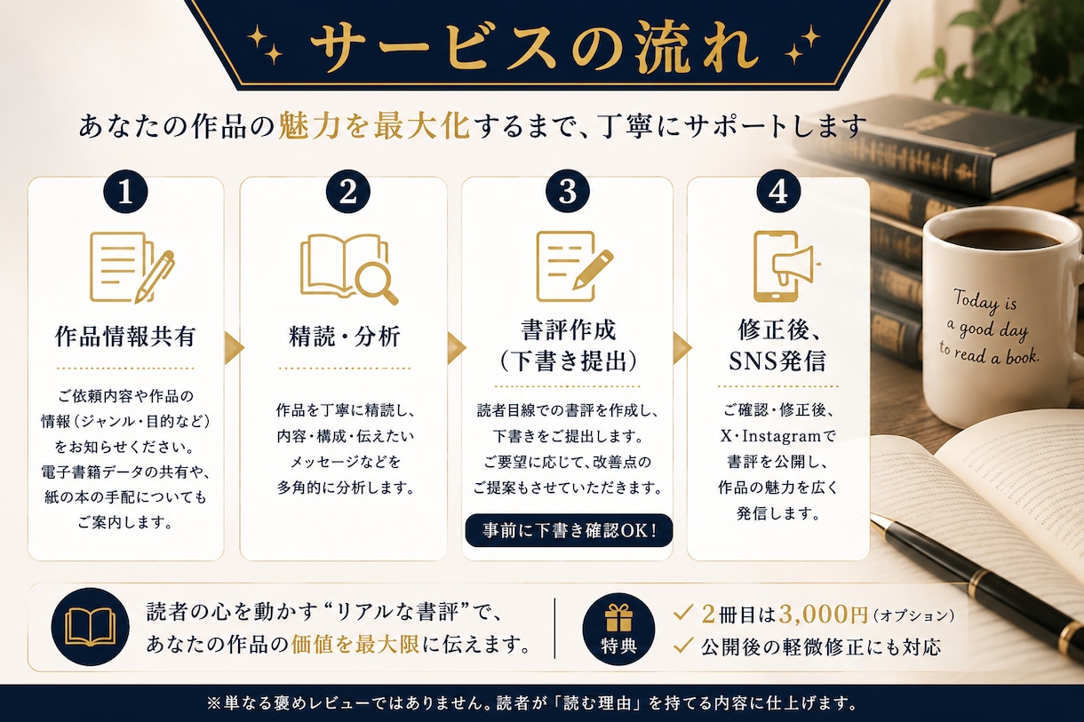 読書好きフォロワー5000人に著書をPRします 読者目線の書評で作品の魅力を広げます！ イメージ6