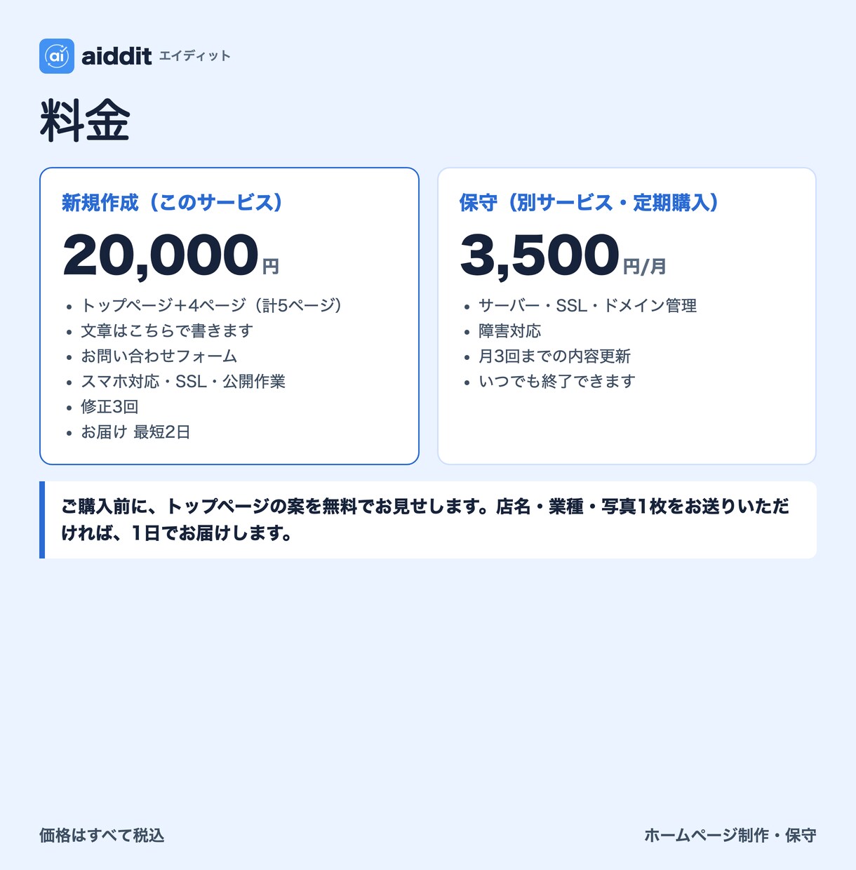 写真とメモだけでお店のHPを最短2日で作ります 文章はこちらで書きます。購入前にトップ案を無料でお見せします イメージ3