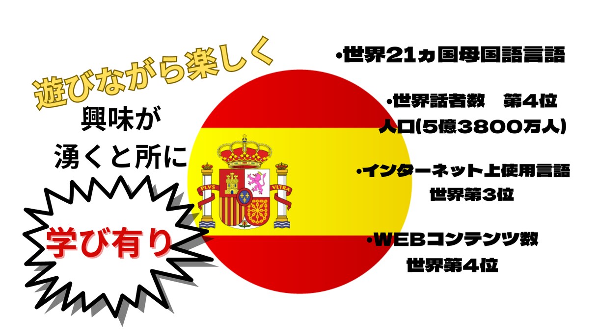 オンラインスペイン語レッスン致します 遊びながら楽しくした物に対して興味を持つ＝自然と学ぶをテーマ イメージ1