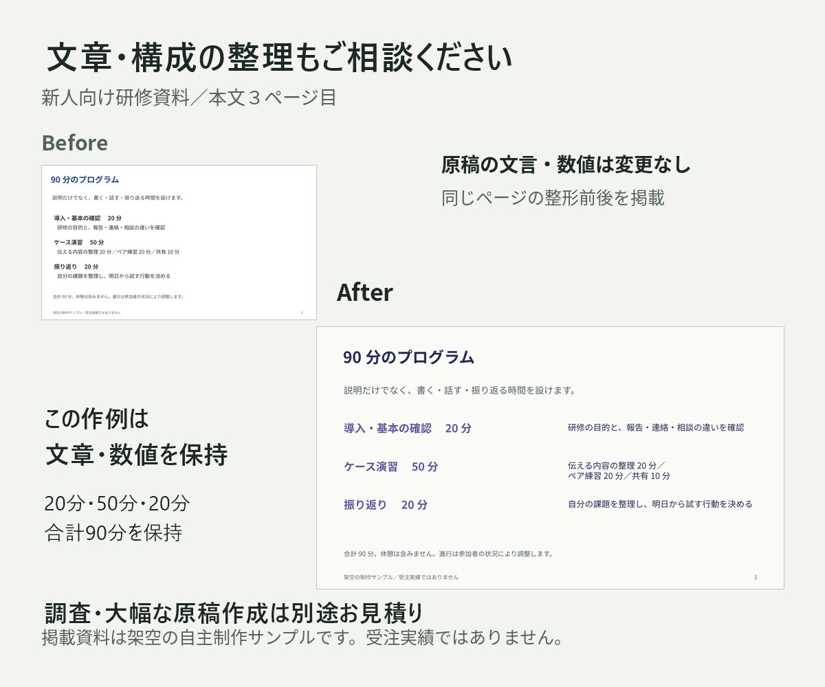 箇条書きや途中の原稿から見やすい資料に整えます ５枚まで、文章と見た目を整える手間をお引き受け イメージ4