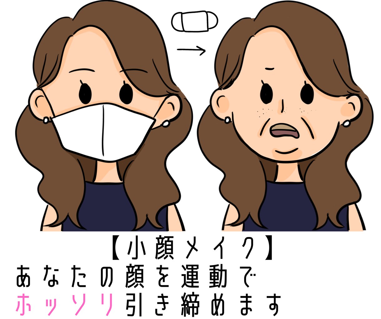 マッサージや運動でたるみを引き締め小顔作ります マスクで隠れているけど鏡を見てギョッとした顔下半分を徹底強化 イメージ1