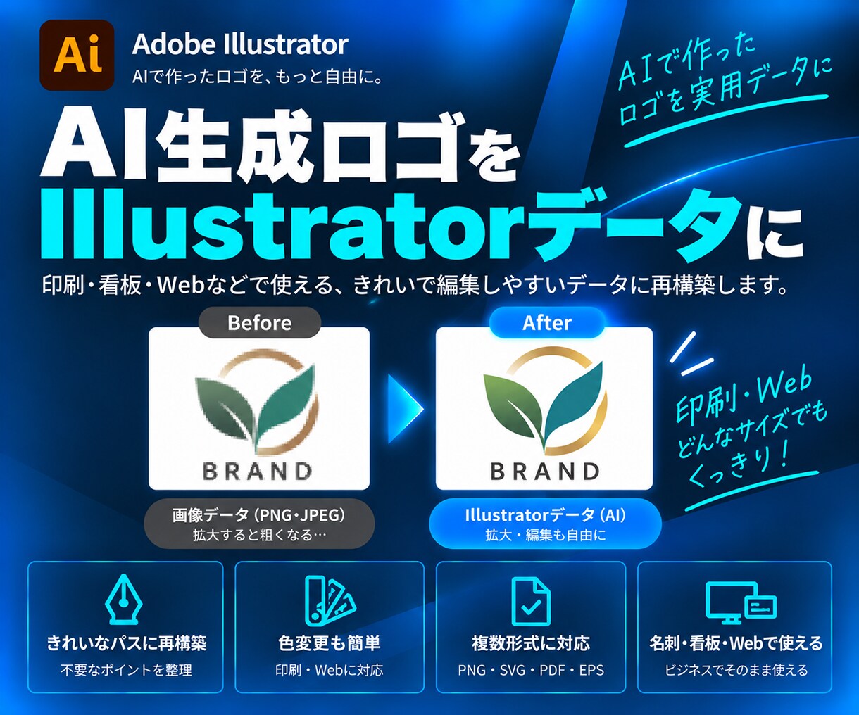 AI生成ロゴをIllustratorデータにします 印刷・看板にも使える編集可能なロゴデータへ イメージ1
